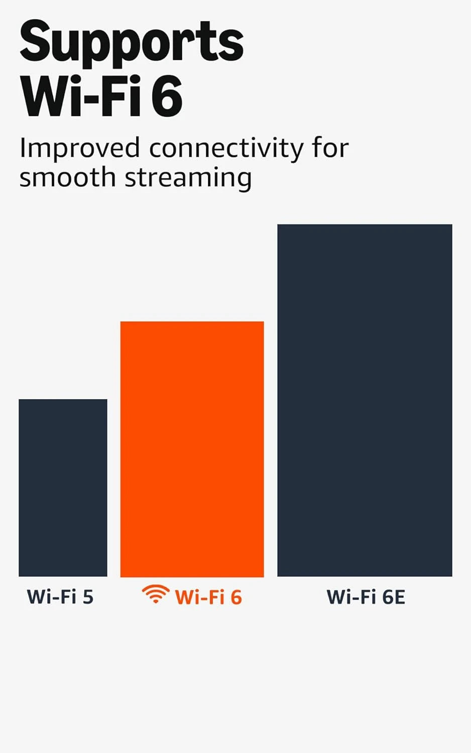 Fire TV Stick 4K Plus
