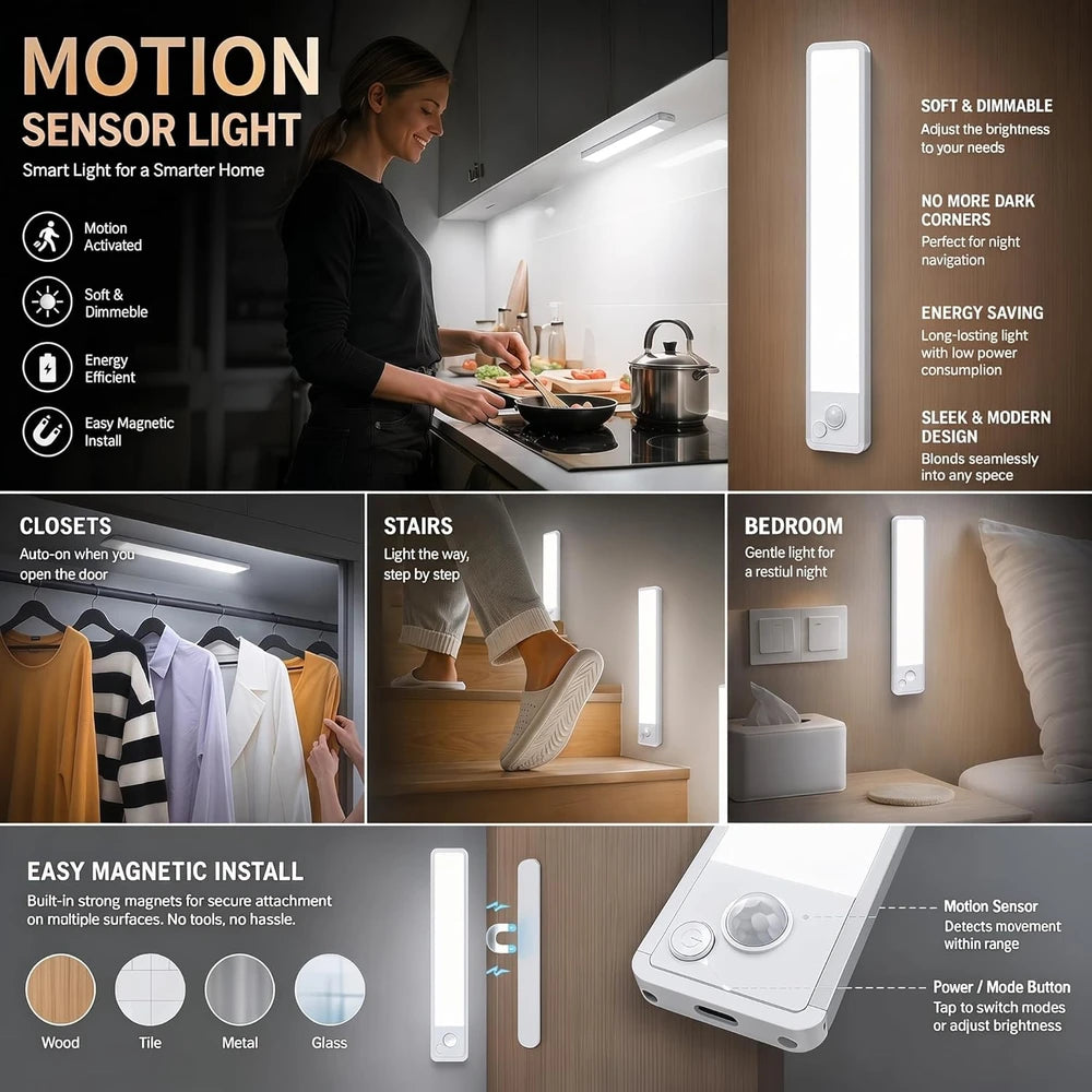 Magnetic Motion Sensor Kitchen Lights